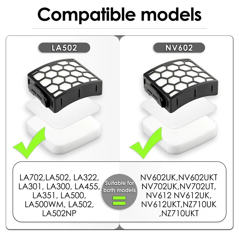 Hepa-фильтры пенные фильтры совместимые с Shark LA502 LA322 LA702 LA301 вертикальный вакуумный