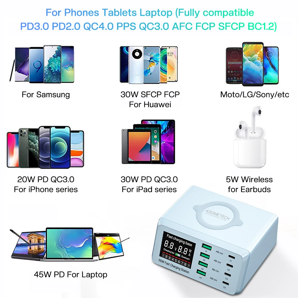 110w quick charge usb charger adapter wireless charger charging station pd usb c fast phone charger for iphone 13 12 ipad xiaomi free global shipping