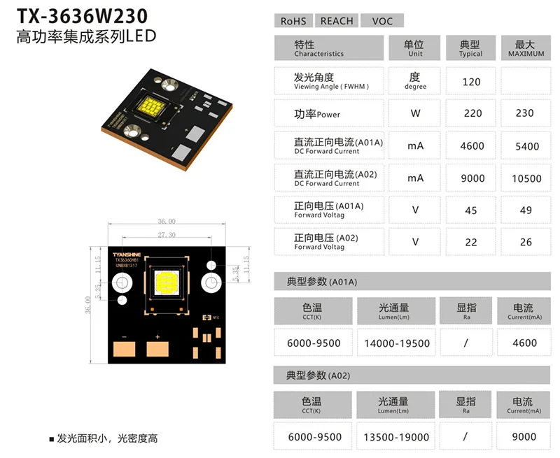 Фото Светодиодный чип TyanShine High Power LED TX3636W230 TX3640W200 230W/260W для сценического освещения, движущихся головок, дискотечных ламп и проекторов DJ №3