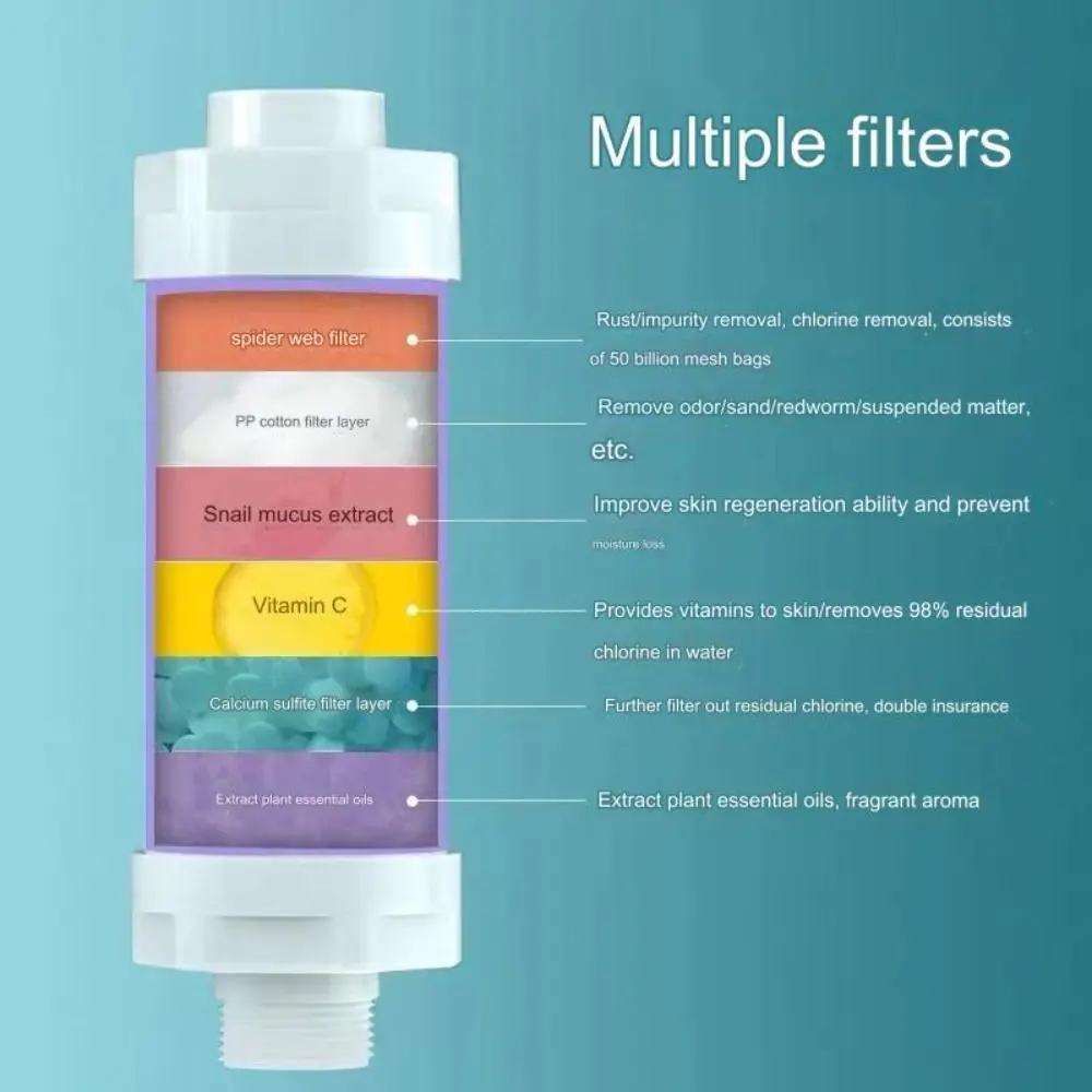 Фильтр для душевой лейки фильтр жасмина примеси ароматизированный