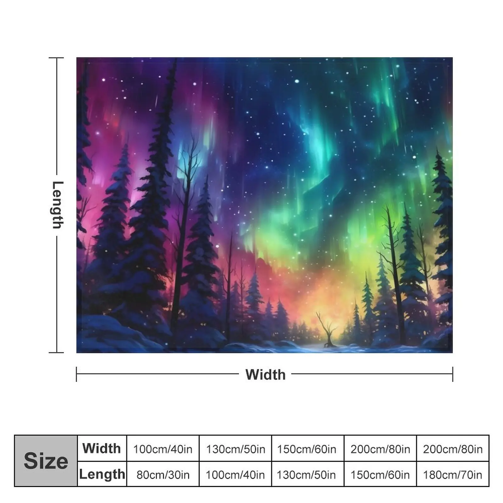 Одеяло Aurora Borealis очаровательное светящееся неоновое одеяло для дивана кровати