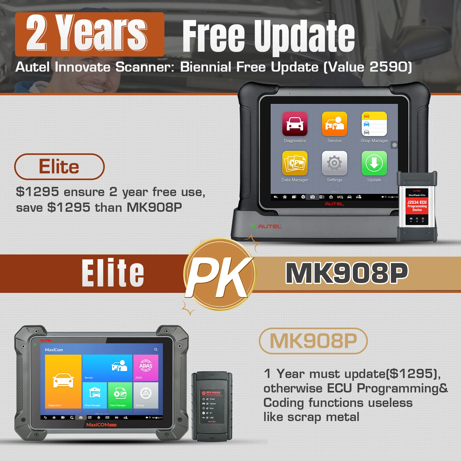 Autel Maxisys Elite2 интеллектуальная Диагностика OBD2 сканер J2534 ECU программирование