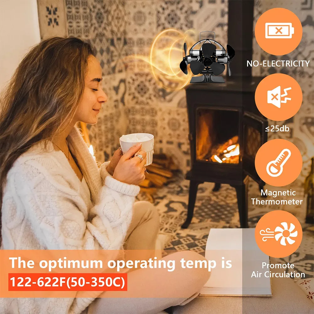 6-лопастной вентилятор для печи