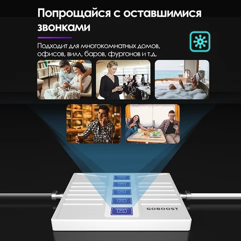 Россия 4G 3G 2G Сетевая антенна