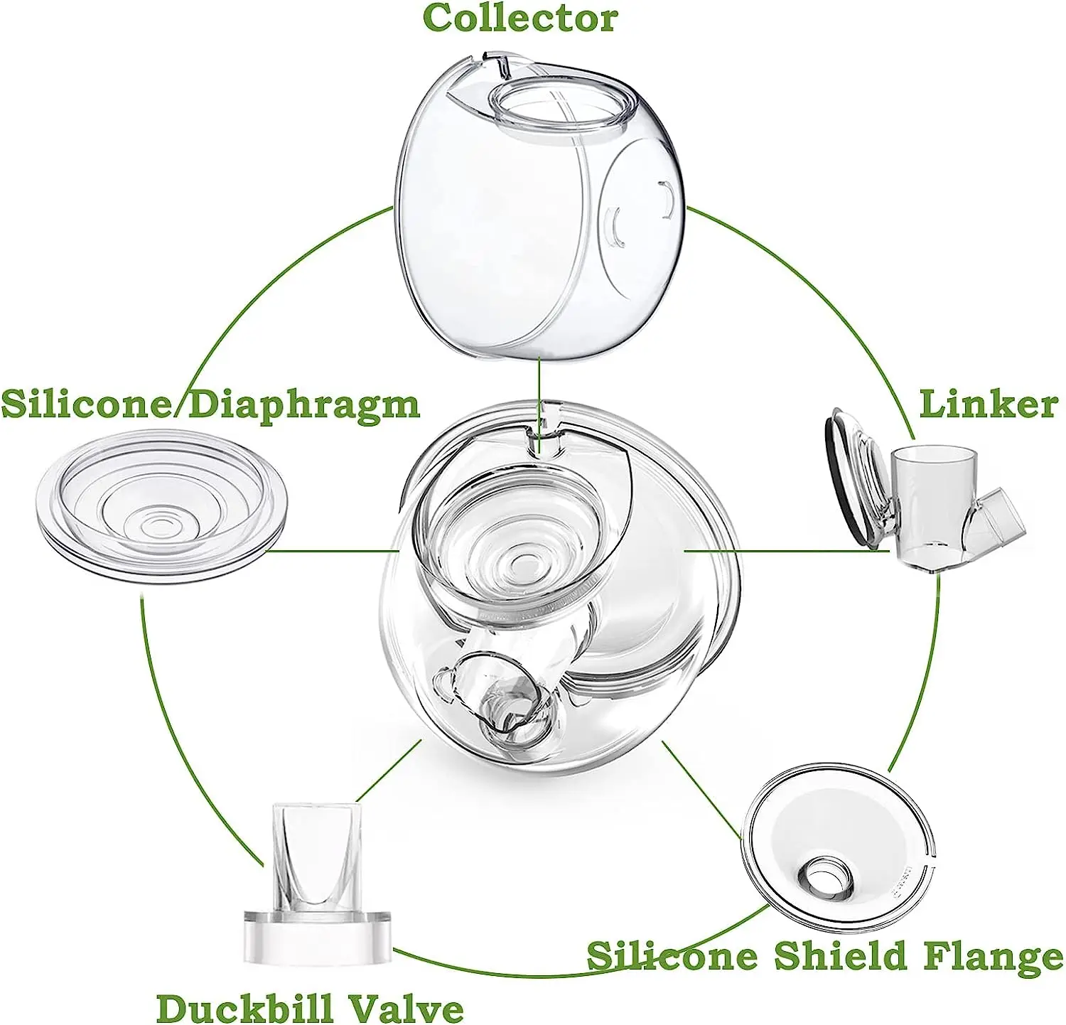 Рисунок 3 - Силиконовый чехол для сбора грудного