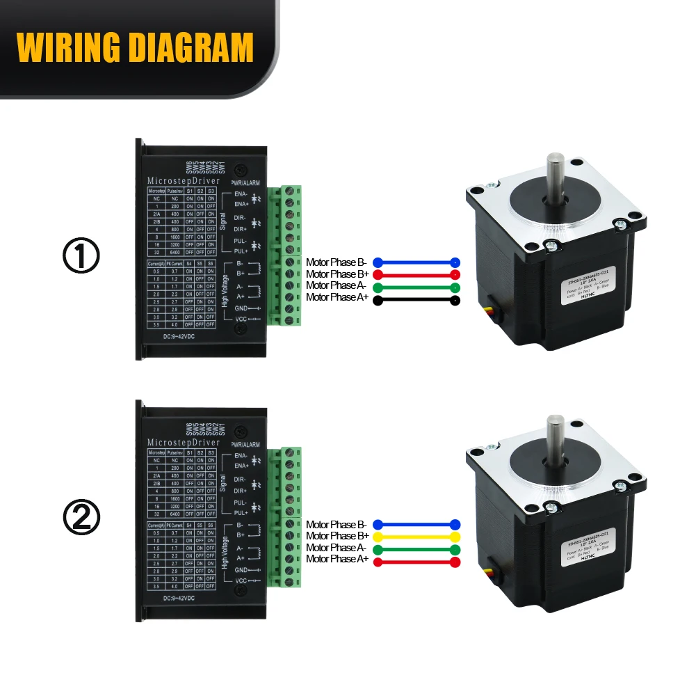 Комплект шагового двигателя HLTNC 57*51 для фрезерного станка с ЧПУ двигатель Nema 23
