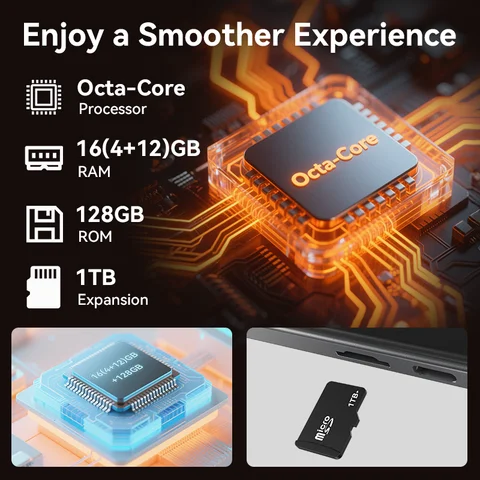 SVITOO 11-дюймовый планшет Android 15