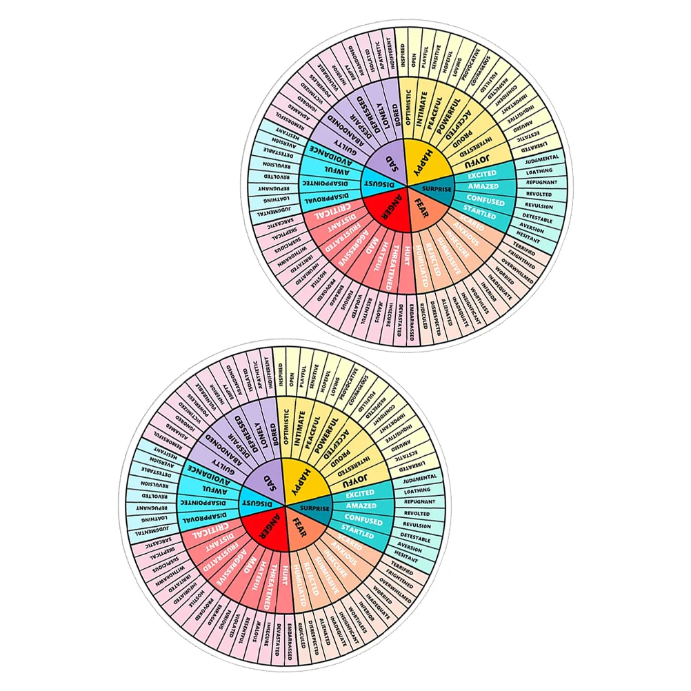 

Emotion Wheel Sticker Freezer Door Feeling Decorative Stickers Laptop Decal Chart Magnets Emotions Refrigerator