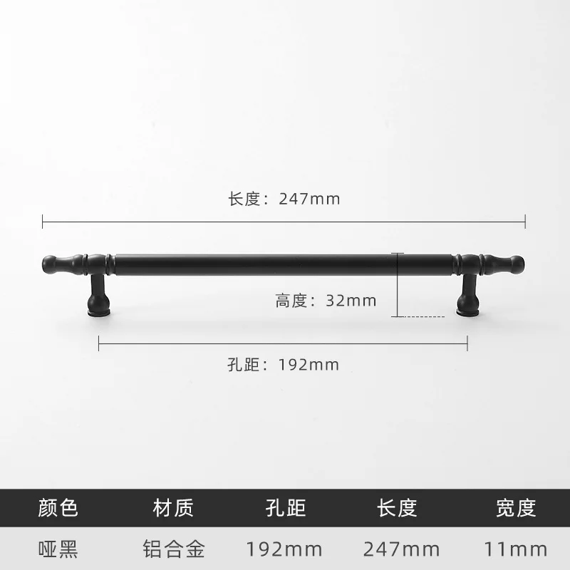 Ручки для шкафов из алюминия