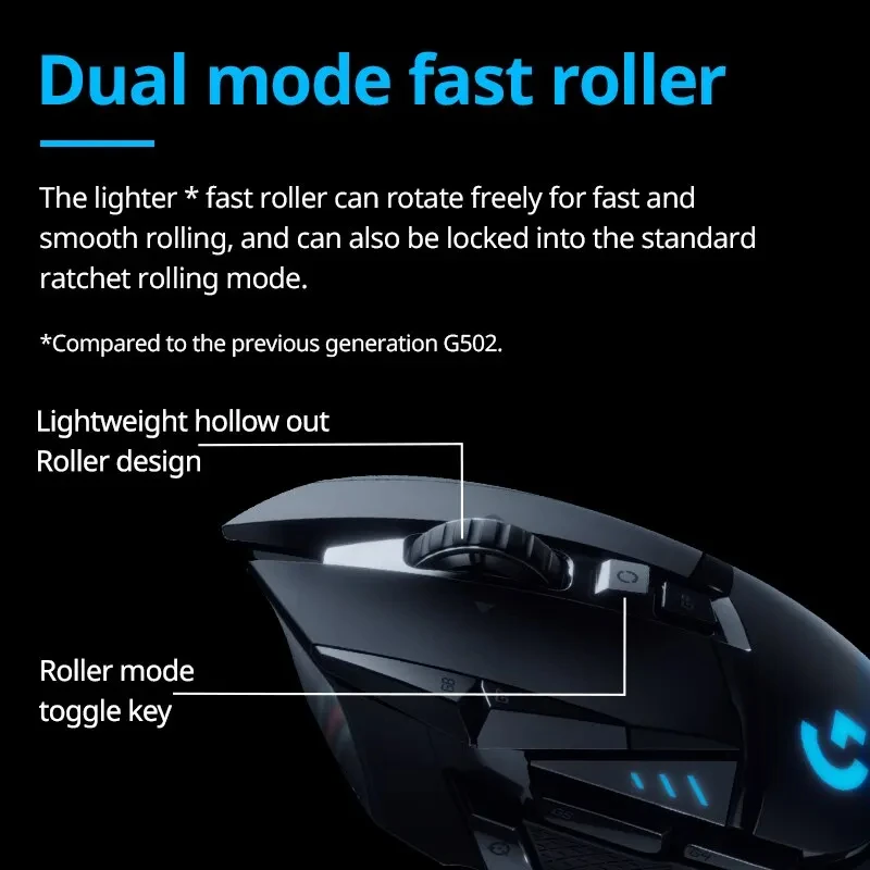 Logitech G502 Беспроводная игровая мышка с тяжелыми киберспортами Выделенные CF Eat Chicken