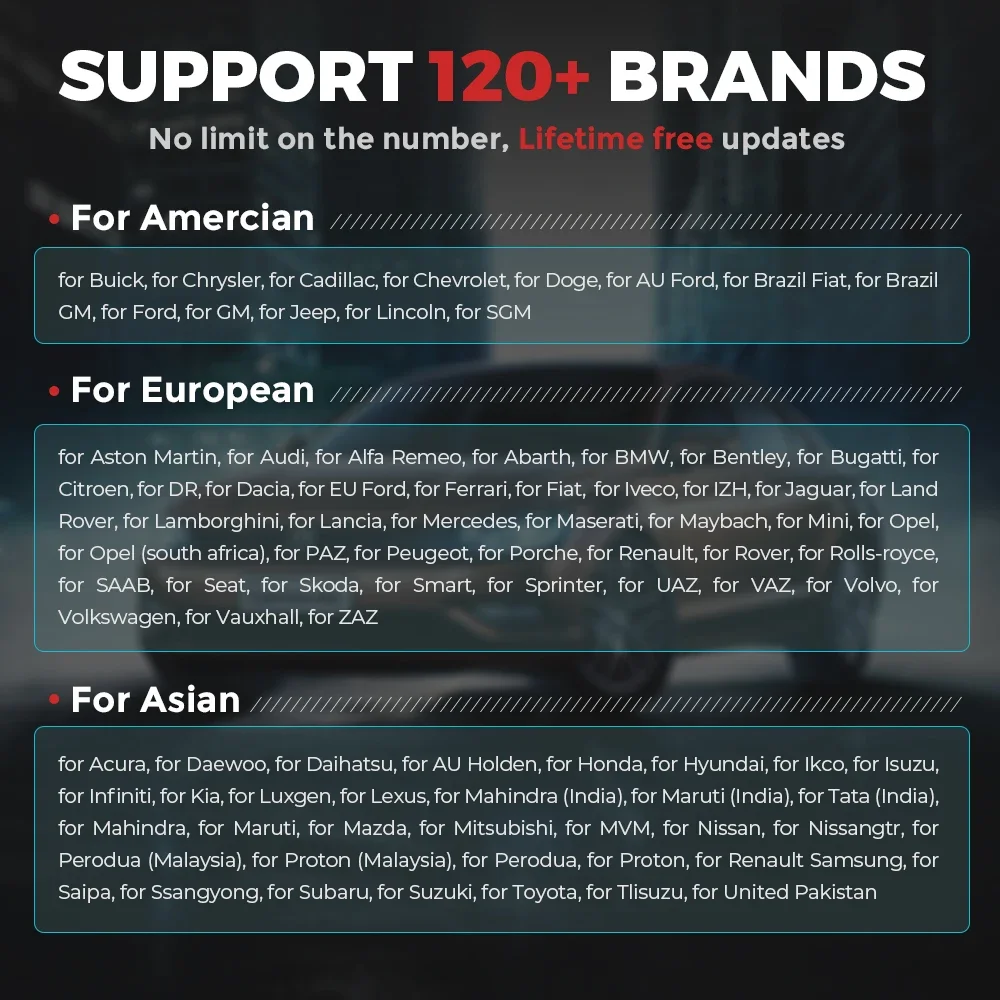 Thinkcar Thinksafe Bluetooth OBD2 Автомобильный сканер считыватель кодов автомобиля 5 сброс