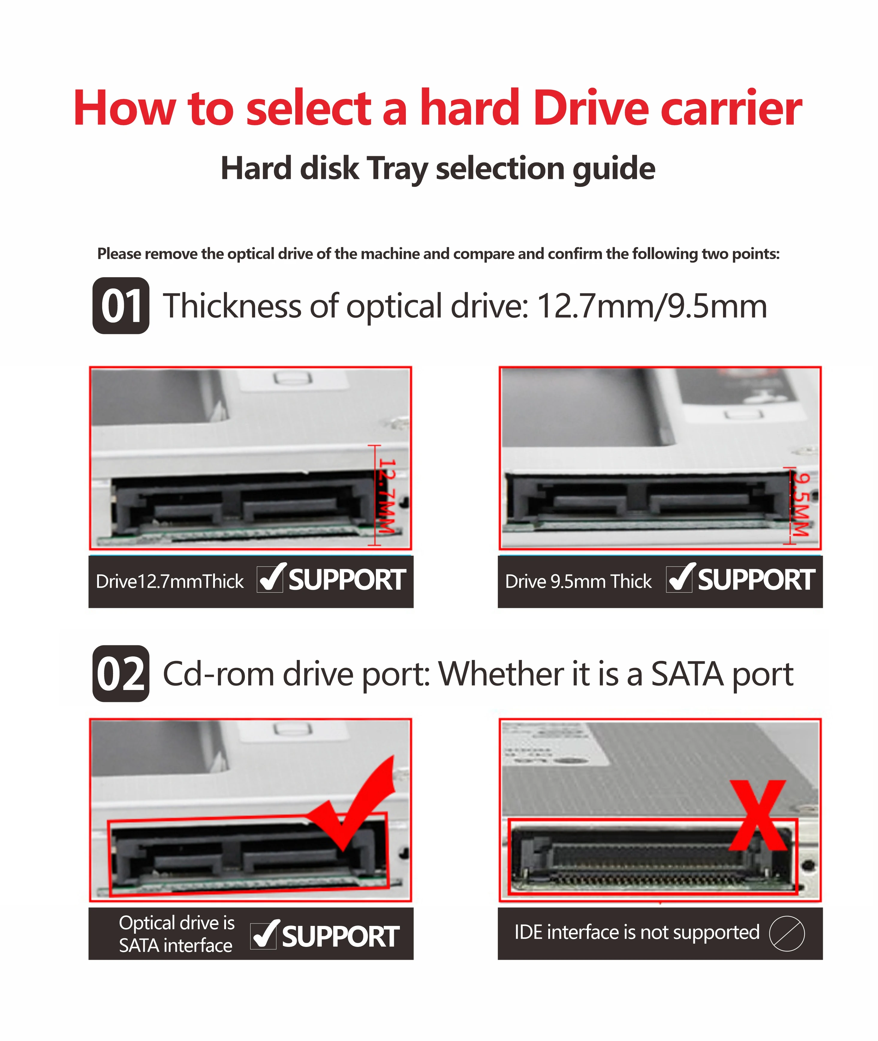 9 5 мм SATA 2-й жесткий диск HDD SSD Оптический корпус Caddy рамка для DELL M17x M18x XPS 14z 15z Latitude