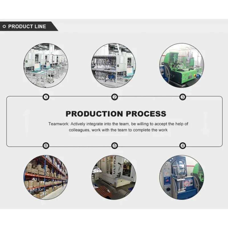 7E-6408/7E6408 Топливная форсунка Common Rail в сборе для дизельного двигателя CAT 3508/3512/3516