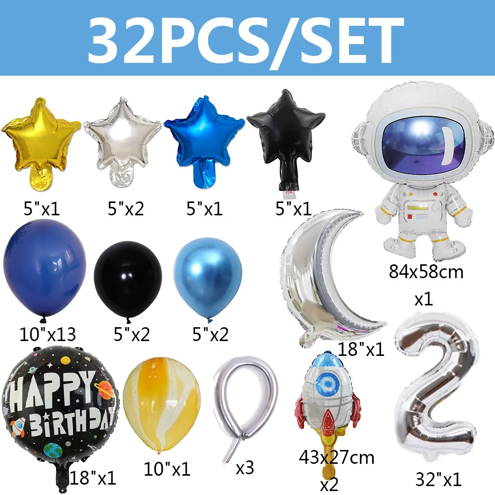 Рисунок 3 - Детские фольгированные шары в космическом