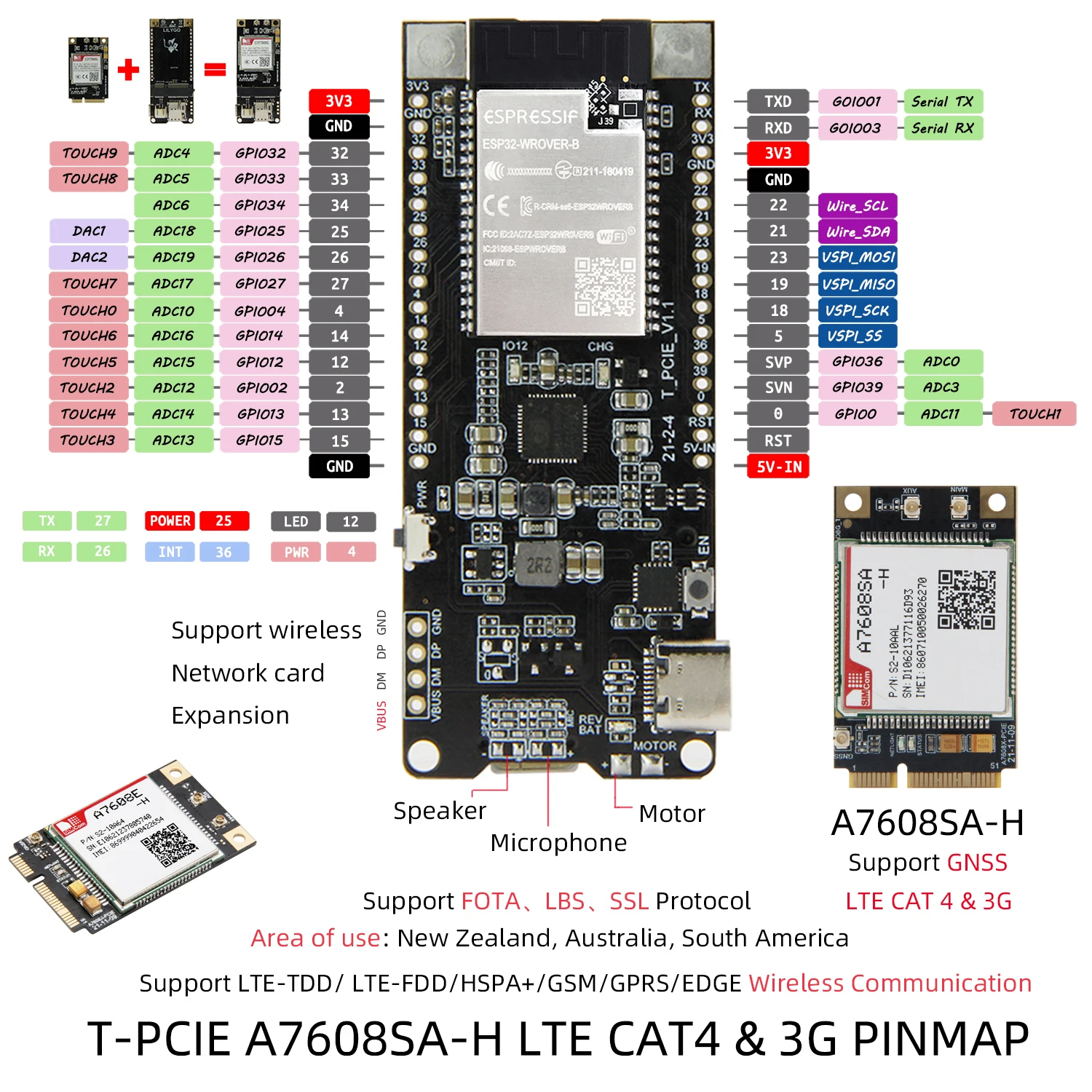 LILYGO® TTGO T-PCIE A7608X-H 4G ESP32-WROVER-E Development Board WIFI Bluetooth SIM Module SIM7608E-H SIM7608SA-H LTE Cat 4 GSM images - 6