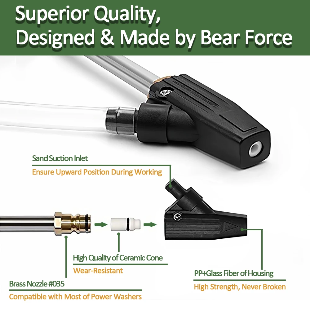 Насадка для мойки высокого давления Karcher Huter Interskol Lavor Parkside