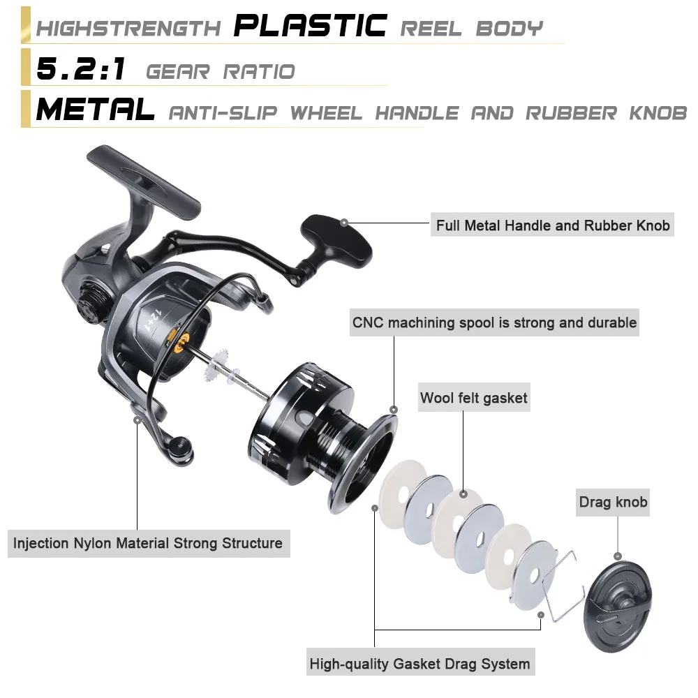Рыболовная катушка 2000-7000 с максимальным сопротивлением 6-9 кг спиннинговые