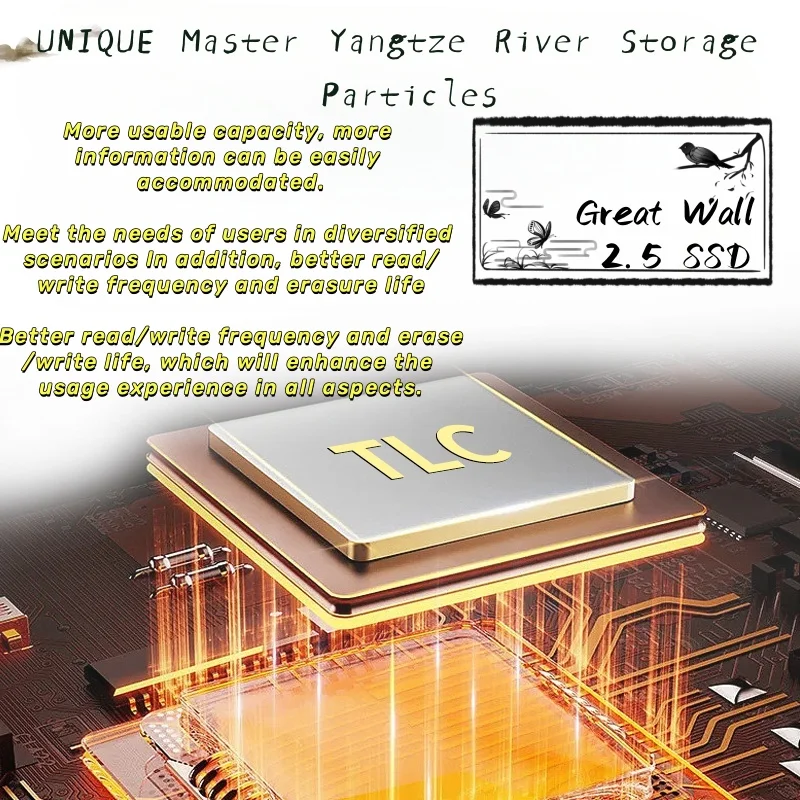 Жесткий диск Great Wall Sata3 512 ГБ SSD SATA3.0 Интерфейс Скорость чтения 540 МБ/с Внутренний