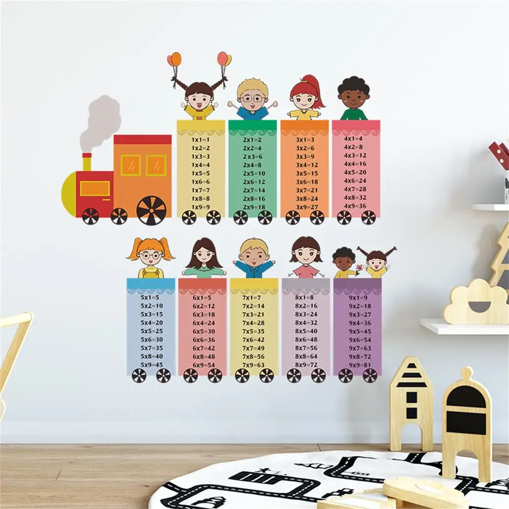 

2 Sheets Cartoon Train Digital Multiplication Table Wall Stickers Self-adhesive Mural For Kids Room Nursery Decoration