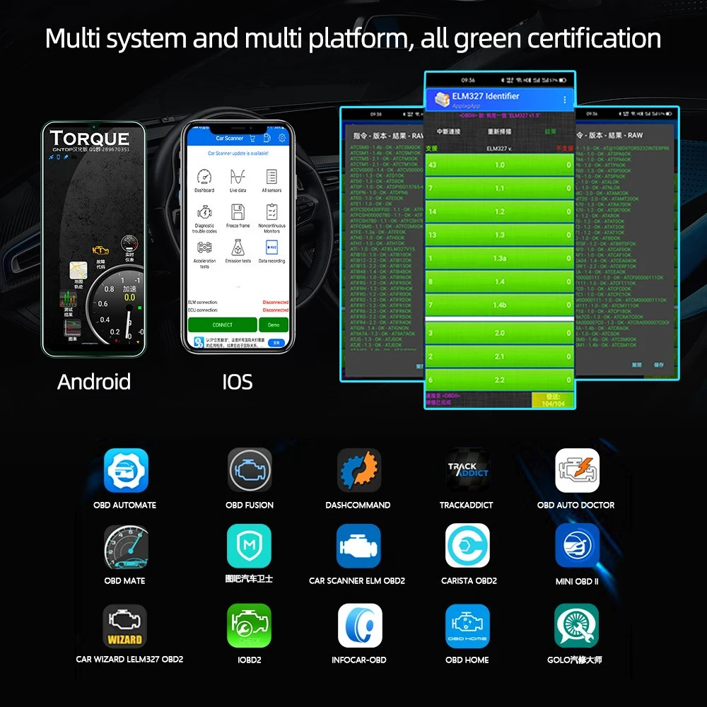 Автомобильный диагностический сканер ELM327 последняя версия V2.1 V1.5 OBD2 Bluetooth
