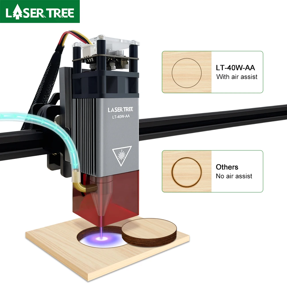 LASER TREE Fixed Focus 40W Laser Head with Air Assist Nozzle Beam Compressed Module for CNC Engraver Cutting Machine DIY Tools
