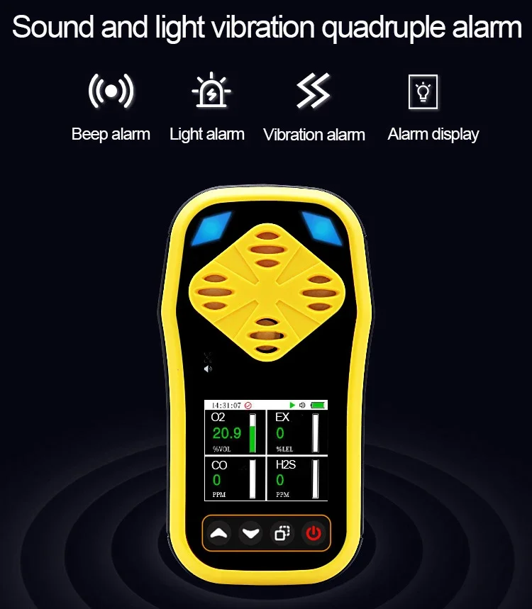 Портативный анализатор биогаза RENKE 4 в 1 многофункциональный детектор утечки