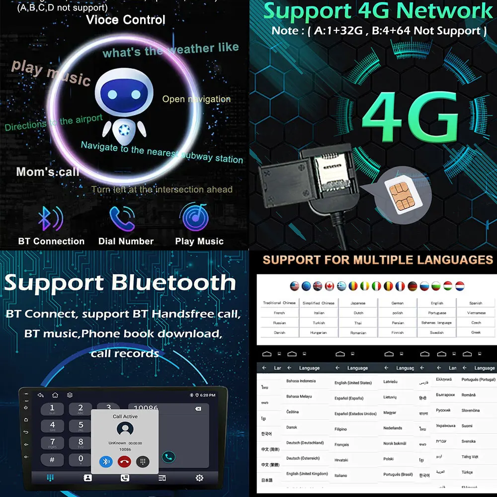 Автомобильный мультимедийный видеоплеер 9 дюймов GPS-навигация стерео Wi-Fi Bluetooth