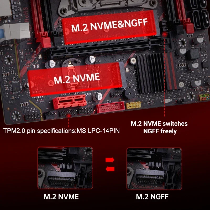 Комплект материнской платы Qiyida X99 LGA2011 3 Xeon E5 2680 V4 2*8 ГБ 16 DDR4 3200 МГц 4 канала NVME USB3.0