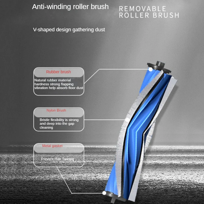 2 шт. роликовая щетка для робота-пылесоса Ecovacs Deebot T30 Pro Omni/ Pro/ MAX