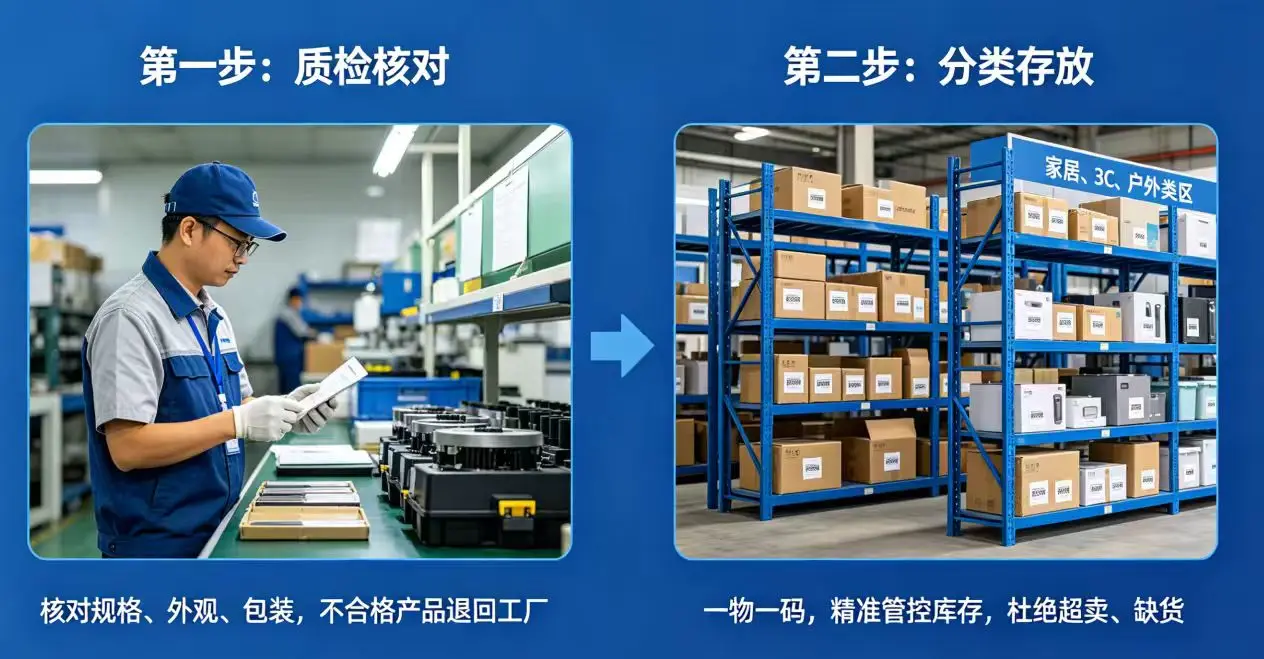 Фото AOZILIN 2ED300C17-ST 2SD300C17A1/17A2 2SD315AI 2SC0108T2G0-17 2SC0108T2A0-17 2SD300C17A1 2SD106AI-17 2SP0115T2A0-12 Приводная пластина №4
