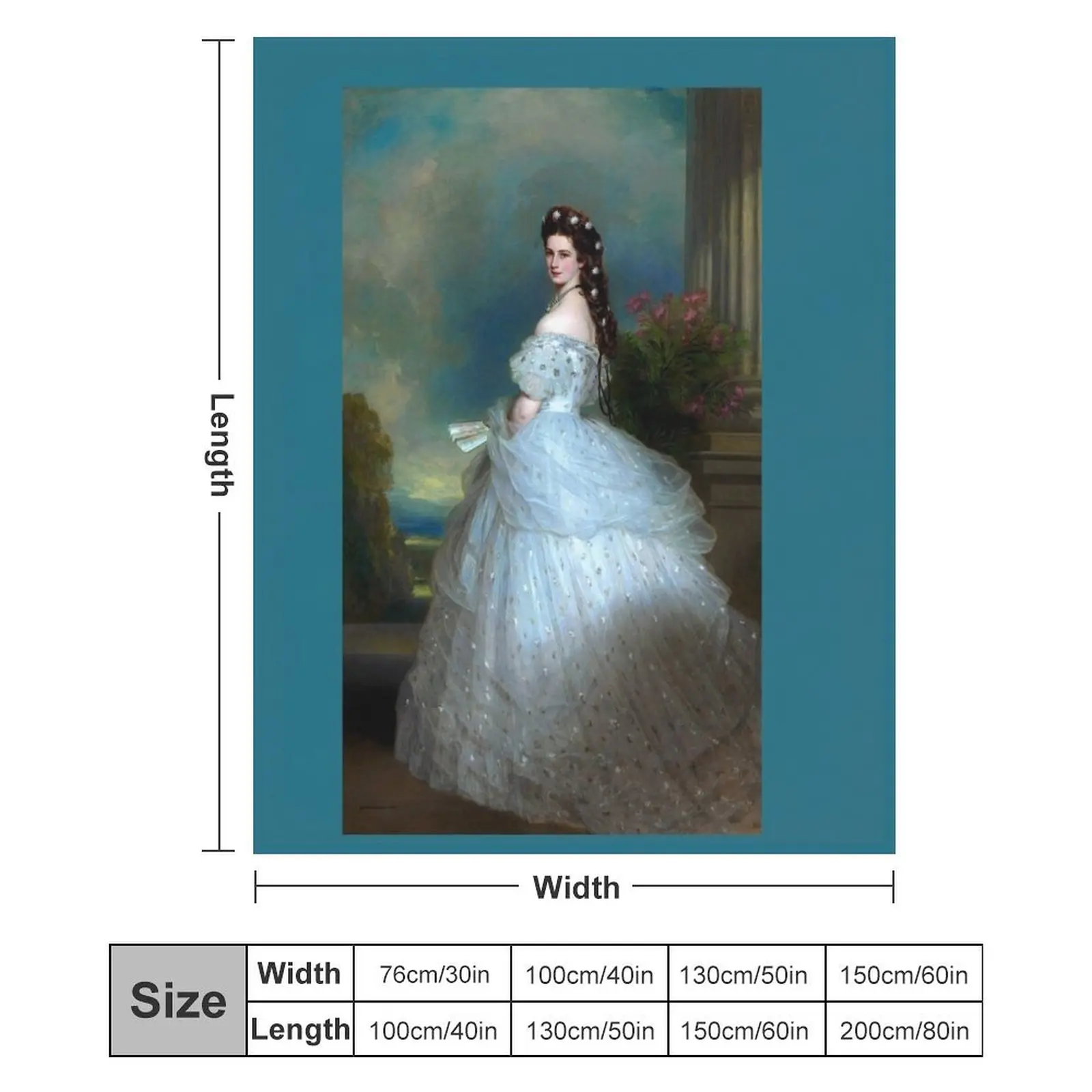 Портрет императрицы Елизавета из Австрии Фрэнца Эндра Зиндхатера — Баварская