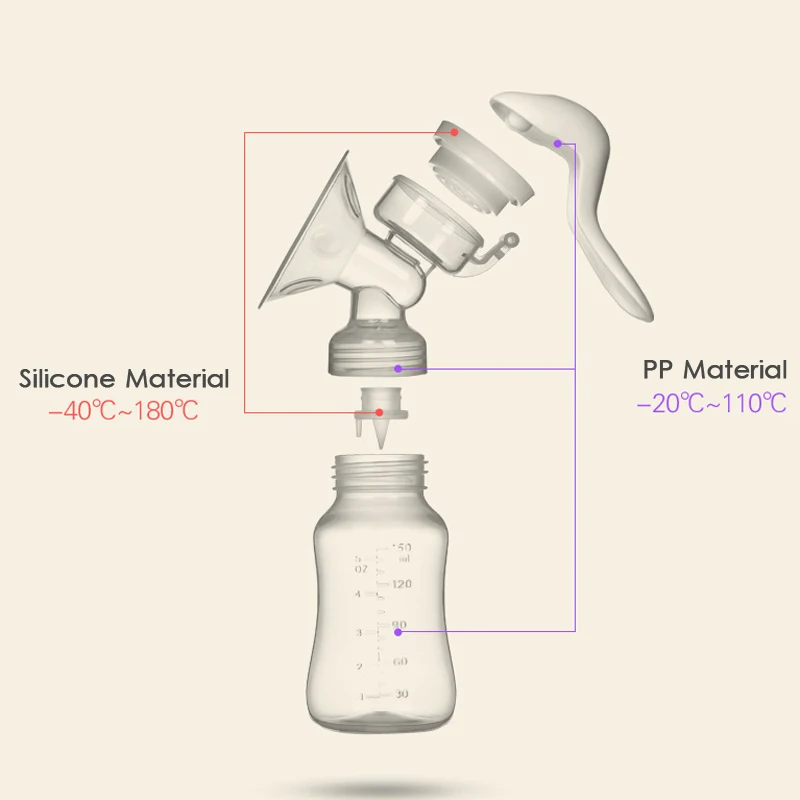 Ручной насос для грудного вскармливания 150 мл детское молоко соска всасывающий