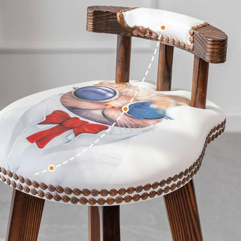 Рисунок 3 - Европейский барный стул