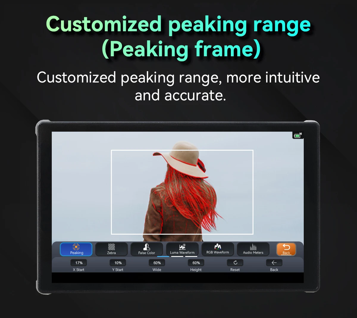 Mortkeys PL5 5 4-дюймовый монитор камеры Live Streamig