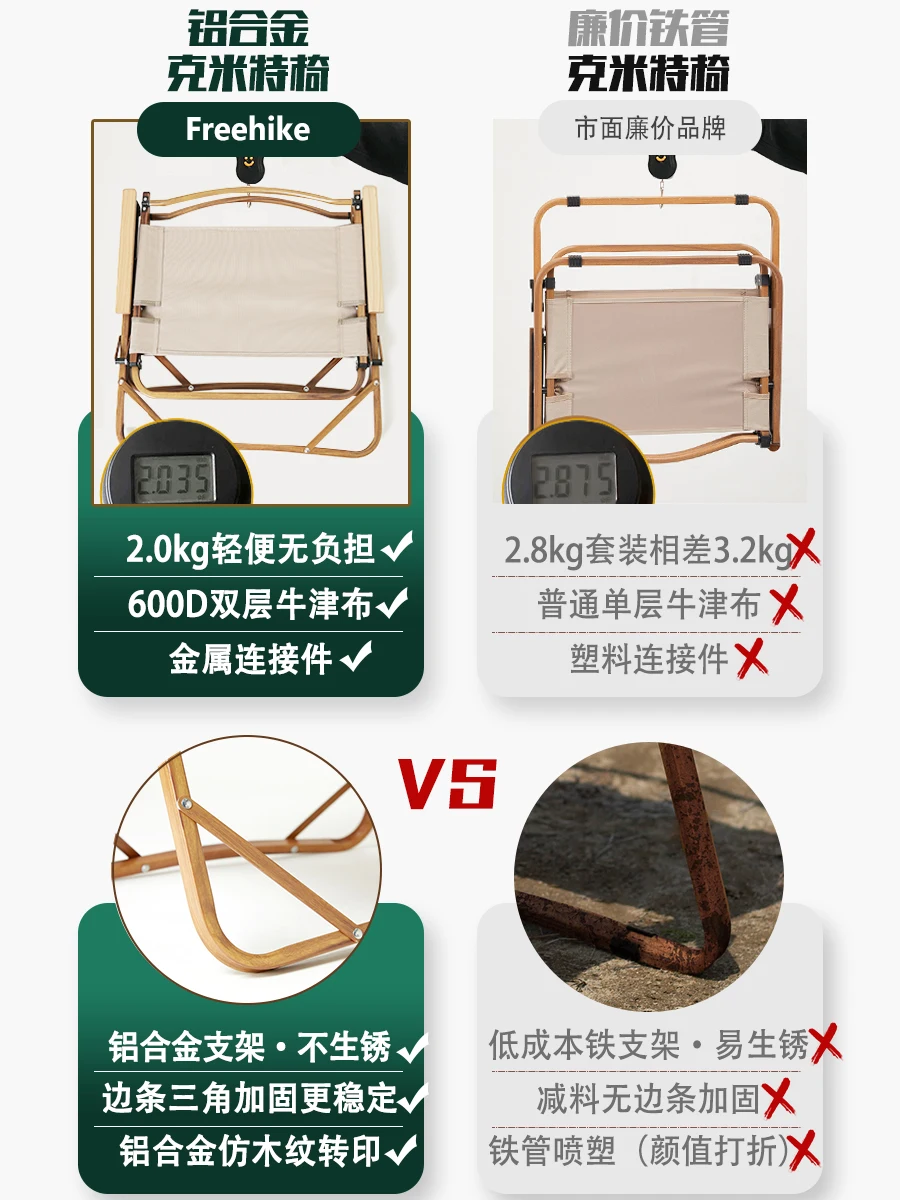 Portable Outdoor Folding Chair Camping Kermit Back Aluminum Alloy Fishing Stool | Beach Chairs
