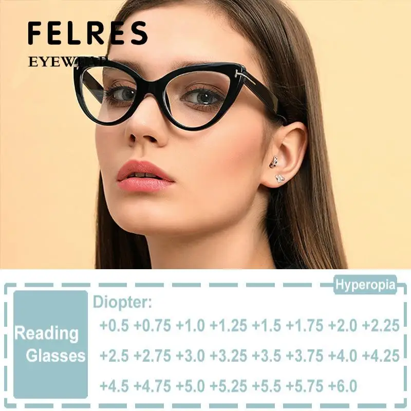

Модные очки для чтения кошачий глаз, женские роскошные брендовые оптические очки по рецепту с большой оправой, пикантные прозрачные очки для дальнозоркости