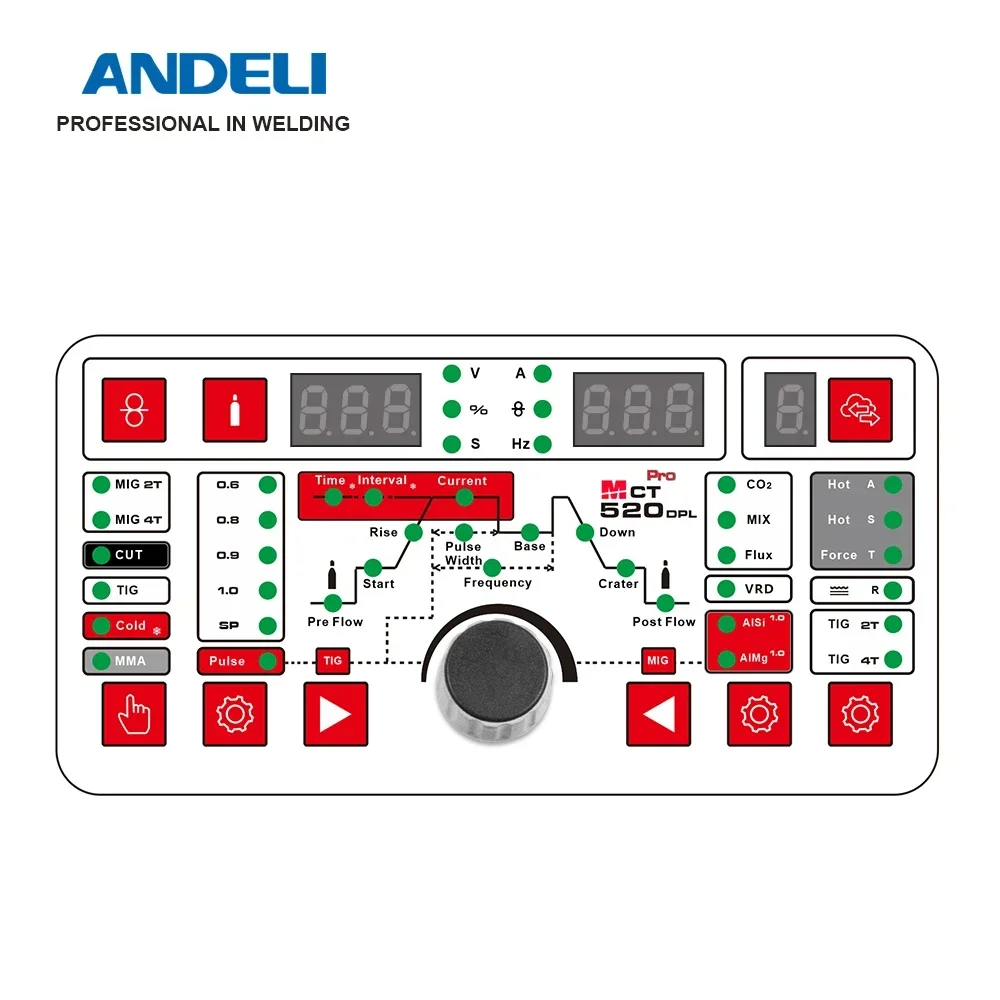 ANDELI MCT-520DPL PRO Многофункциональный сварочный аппарат MIG/TIG/MMA/CUT/COLD Сварочный для