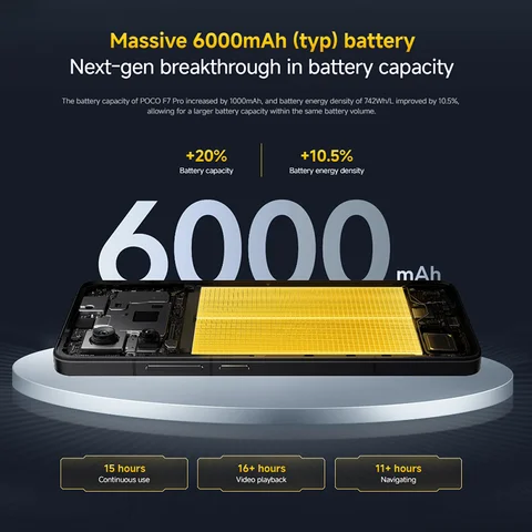 Смартфон Poco F7 Pro, 12/256ГБ, 12/512ГБ, global