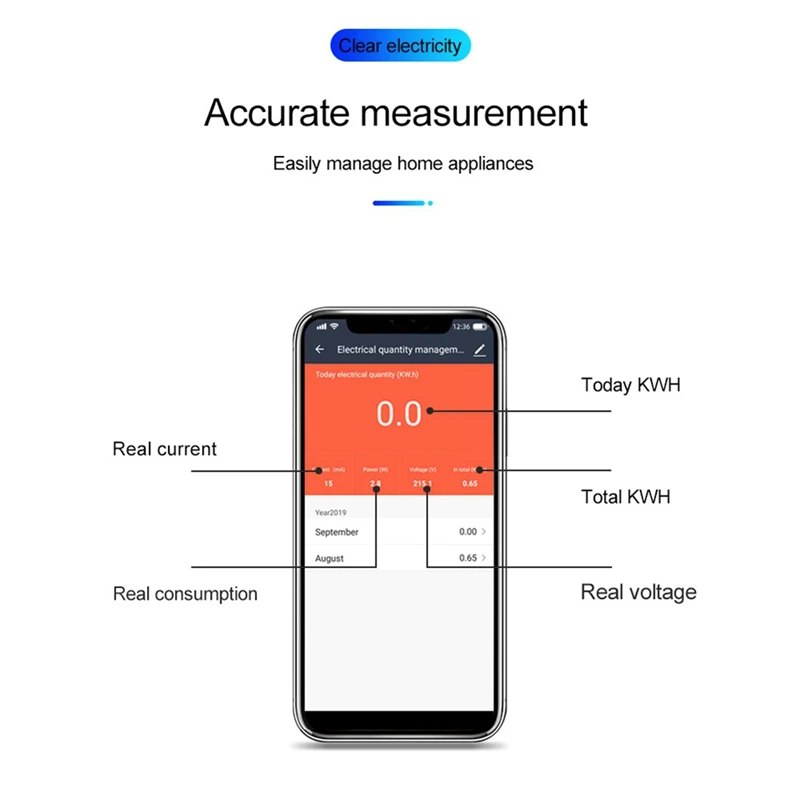 Однофазный счетчик электроэнергии SINOTIMER 1 шт. бытовой многофункциональный