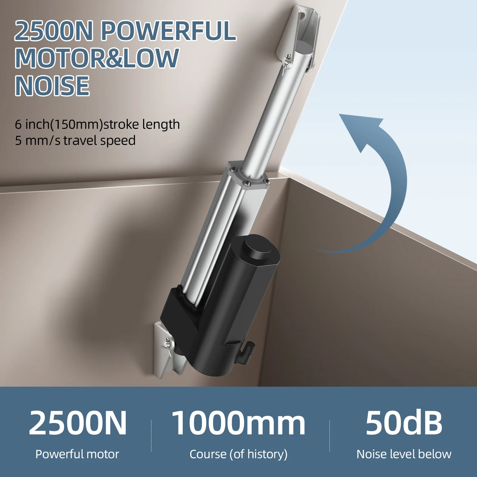 Линейные Приводы 24 В постоянного тока, электрический двигатель 2500 н ...