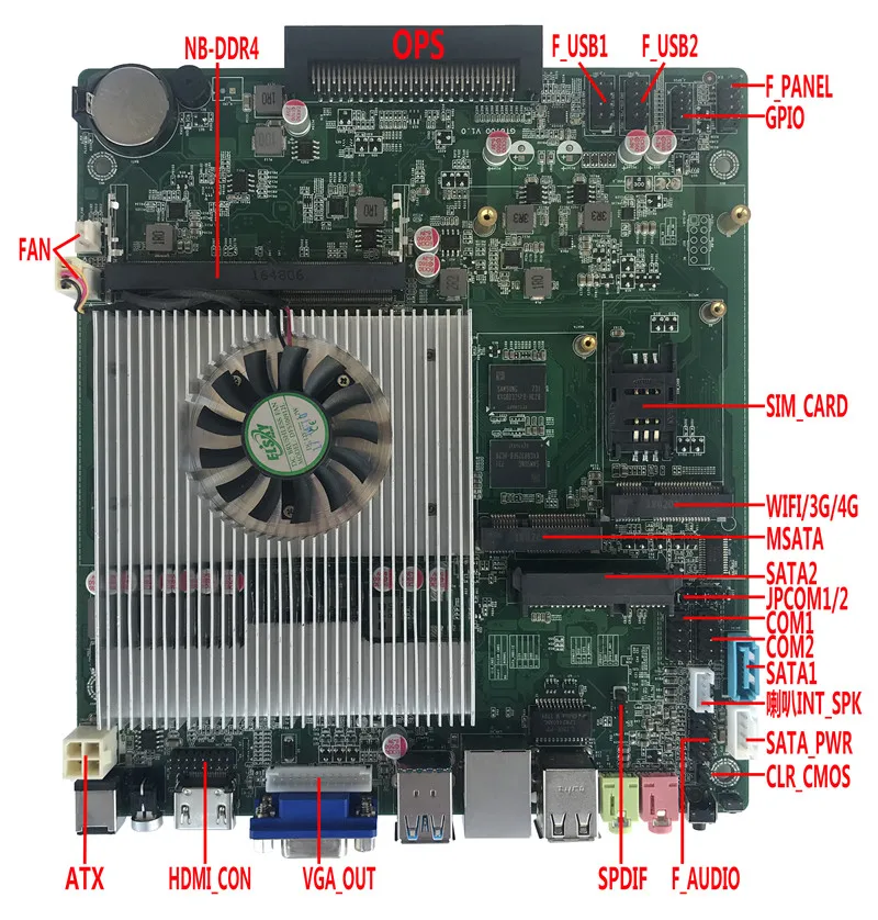 Материнская плата ELSKY OPS 2025 I3 7100U i5 7300U i7 7500U DDR4 16 ГБ 8USB VGA HD-MI Карта расширения NVI-DIA MX150