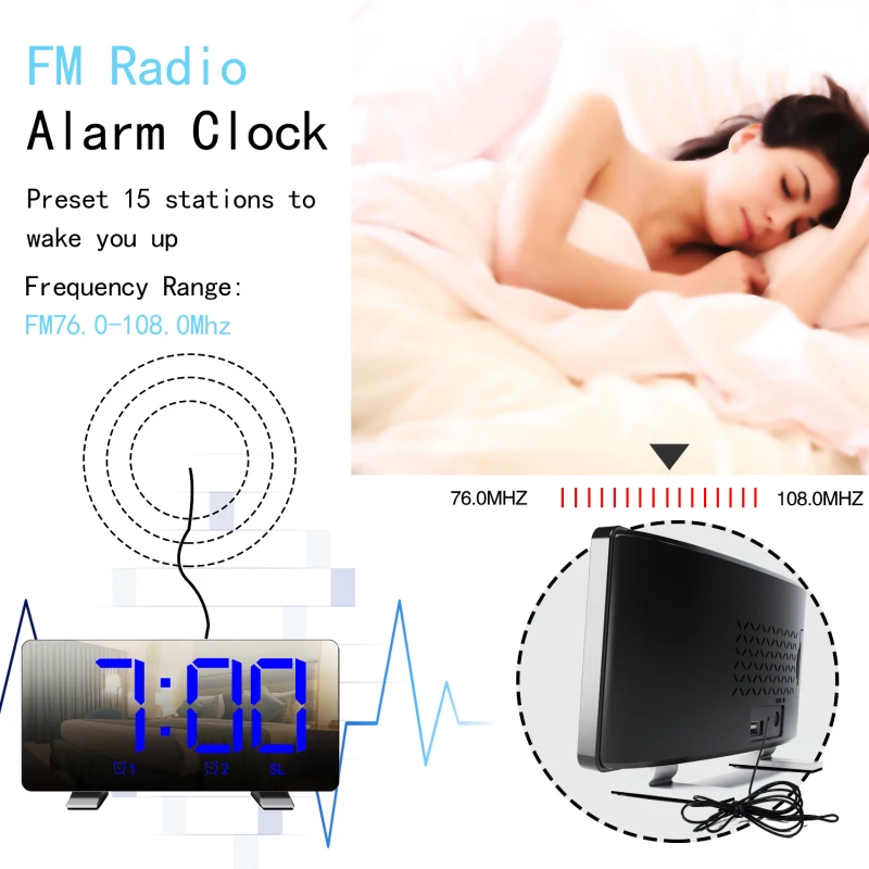 

15 Channels Snooze Electronic Clock Creative New Led Radio Alarm Clock High Quality Fashion Wireless Speaker 5v1a