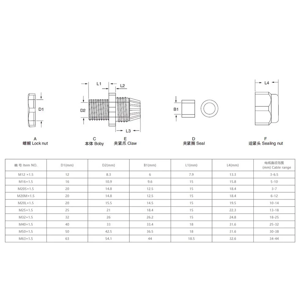 Нейлоновый кабель M40X1.5 водонепроницаемый соединитель провода защитный рукав