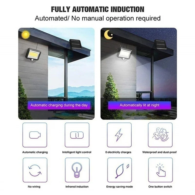 100/120COB Solar Split Wall Lamp 3 Mode Waterproof Motion Sensor Garden Street Lights Solar Lamp For Garden Security Wall Light