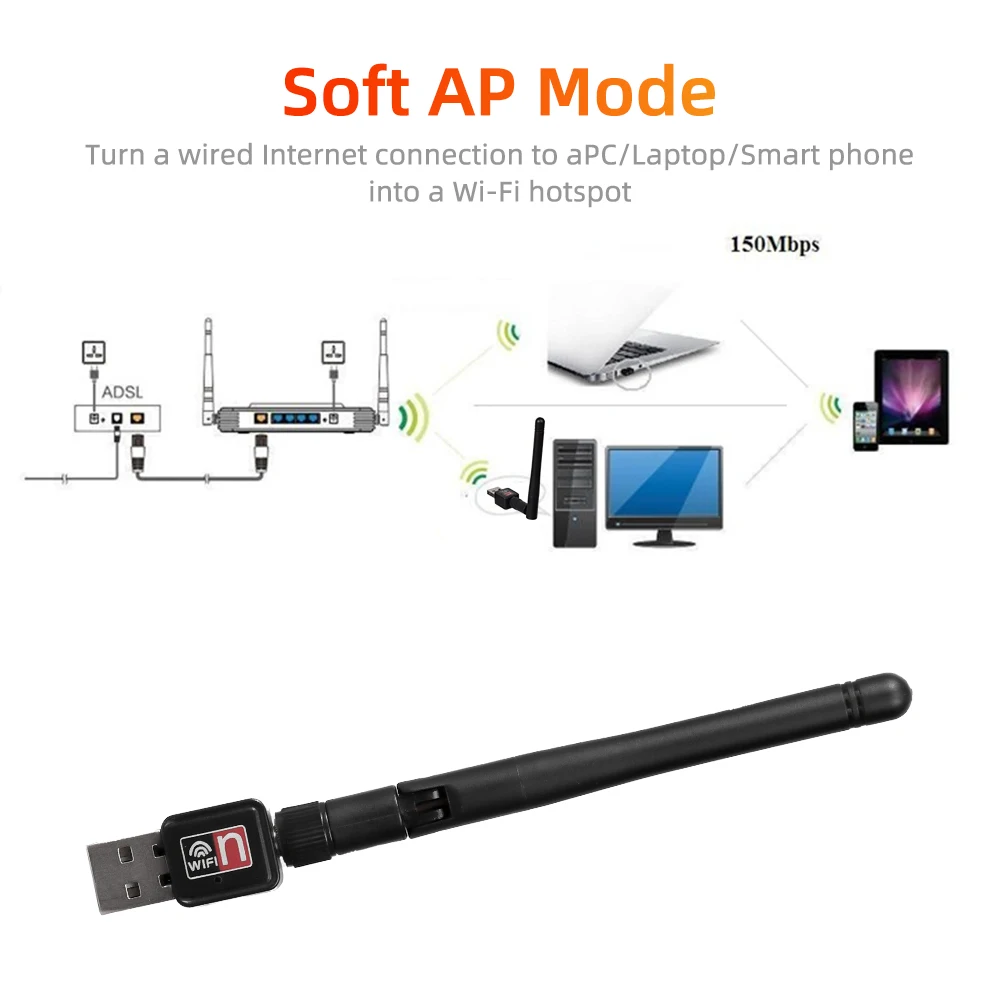 USB WiFi адаптер 150Mbps 2,4 ГГц антенна 802.11n/g/b Ethernet Wi-Fi донгл LAN беспроводная сетевая карта приемник для ПК.