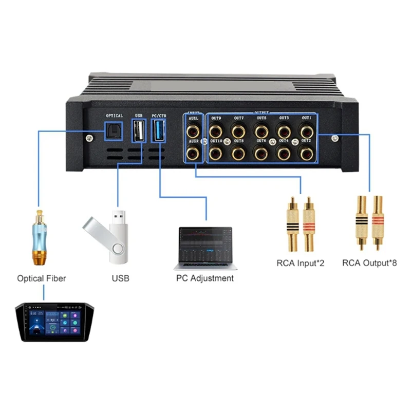 31 сегментный усилитель 4 входа 10 выходных усилителей Универсальный