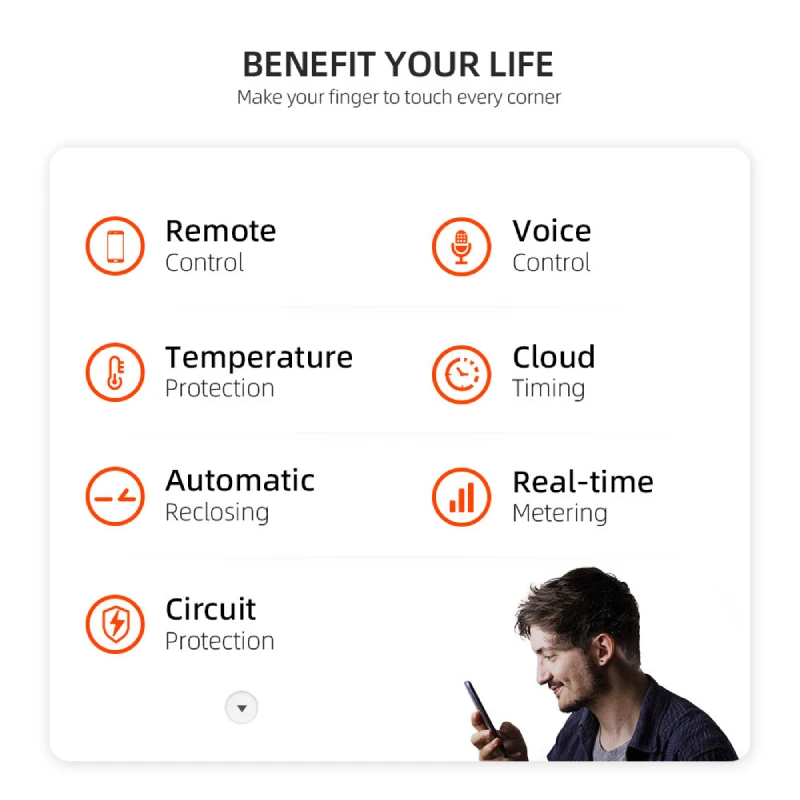 Беспроводная Автоматическая выключатель Tuya 63A с поддержкой Wi-Fi