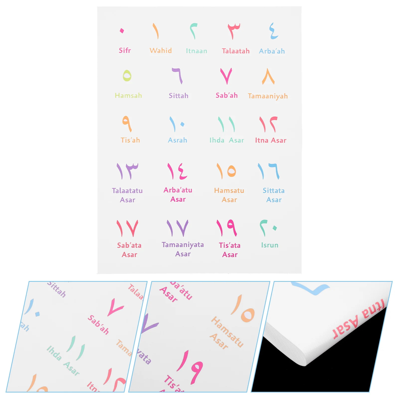 

Children Toys Alphabet Numbers Educational Poster Arabic Preschool Posters Wall Chart Cotton Linen Decor Early Learning Toddler