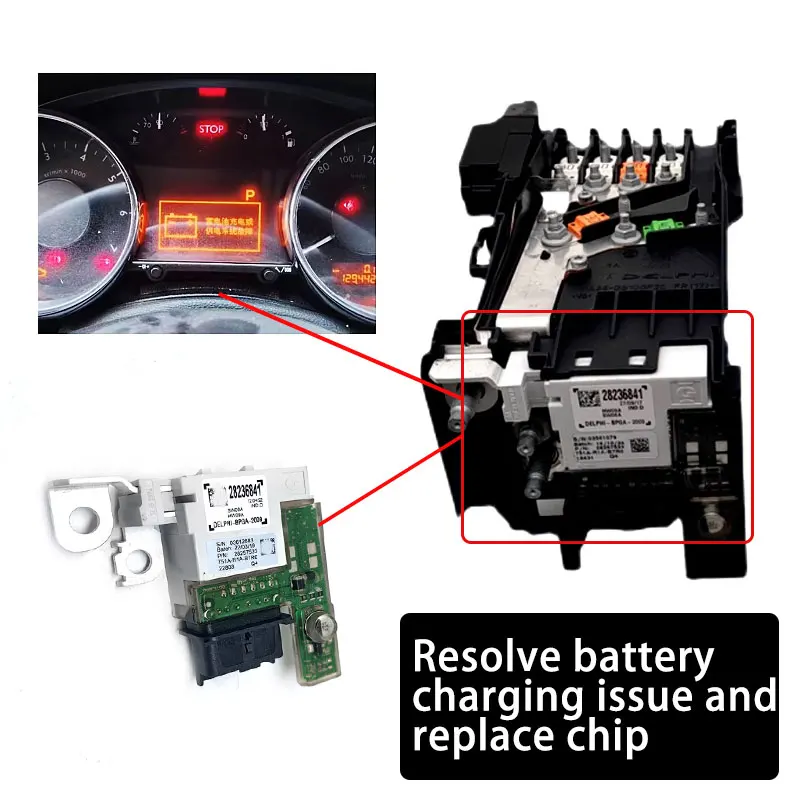 

6500GR 28236841 28257533 оригинальный блок предохранителей BPGA защитный модуль для Peugeot 3008 308 RCZ Citroen C4Picasso