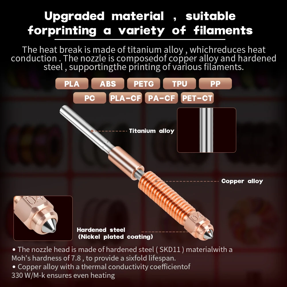 Для Creality K1C быстросменное сопло K1 Max Ender-3 V3 Сопло из закаленной стали Ender 3 Plus